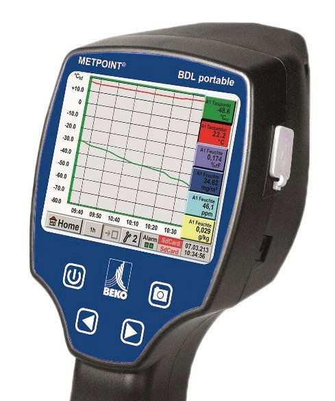 METPOINT BDL Portable Data Logger
