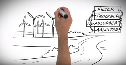 company responsibilty company responsibilty