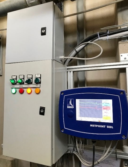 metpoint bdl display METPOINT BDL