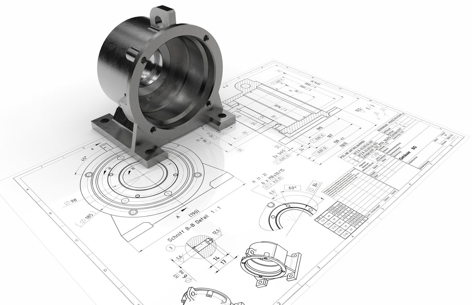 implementation implementation